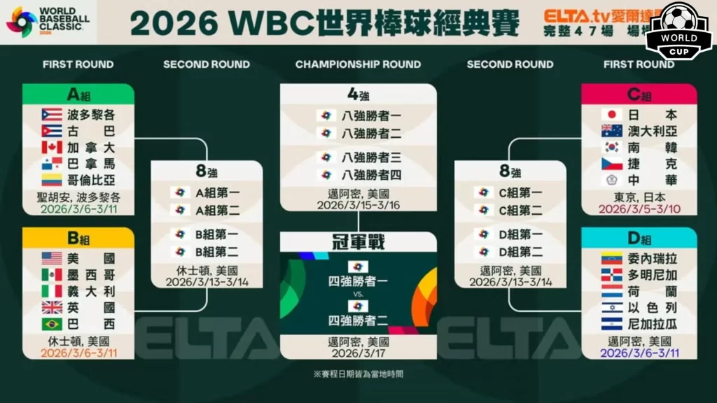 浪漫启航,国脚朱辰杰,喜结连理,PT真人视讯,PT真人官网,PT真人视讯官方平台,PT视讯官网