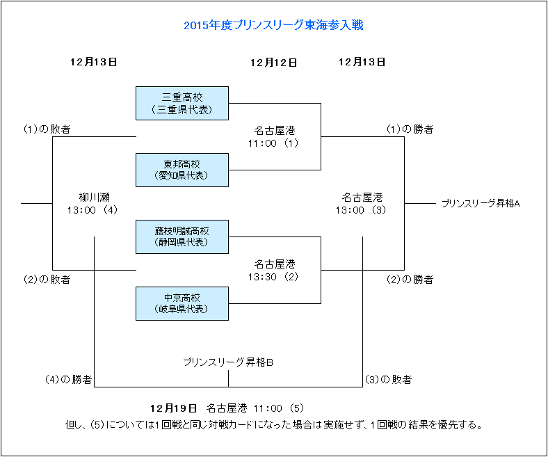激情对决,本周加泰德,一场,PT真人视讯,PT真人官网,PT真人视讯官方平台,PT视讯官网
