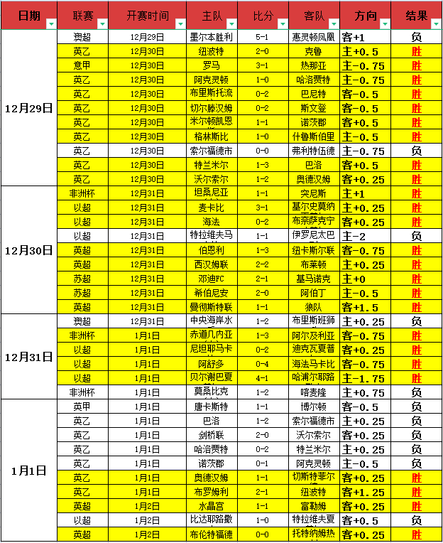 激情对决,本周加泰德,一场,PT真人视讯,PT真人官网,PT真人视讯官方平台,PT视讯官网