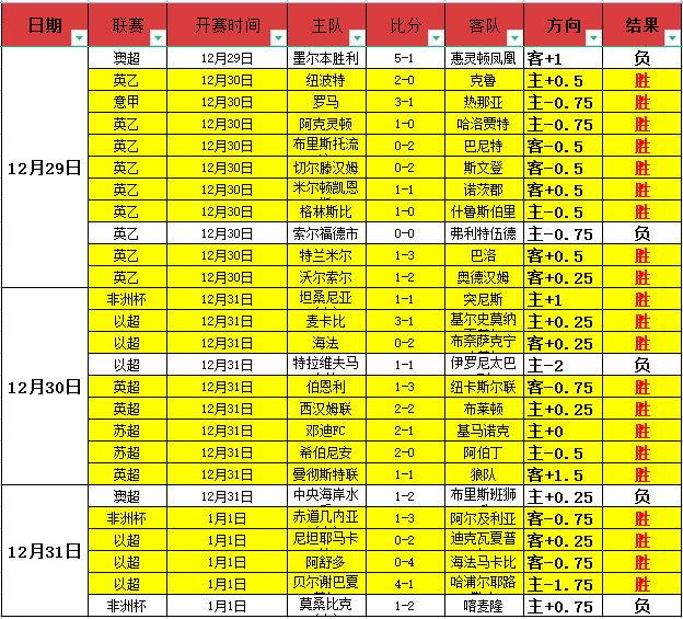 真人官网,资讯,PT真人官网,PT真人视讯,PT真人官网,PT真人视讯官方平台,PT视讯官网