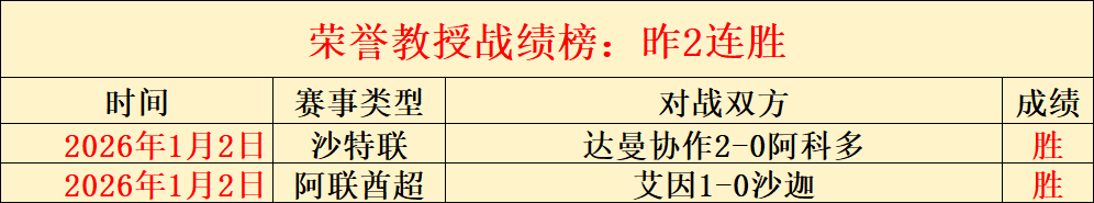 克羅斯展現,超凡,引領關注高,PT真人视讯,PT真人官网,PT真人视讯官方平台,PT视讯官网
