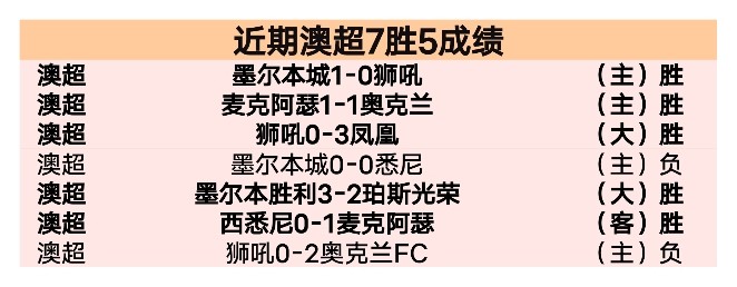 蓬费拉迪纳,西班牙人国,王杯第,PT真人视讯,PT真人官网,PT真人视讯官方平台,PT视讯官网