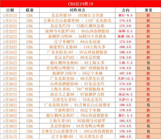 卡塔尔联赛,巅峰对决,中流砥柱力,PT真人视讯,PT真人官网,PT真人视讯官方平台,PT视讯官网