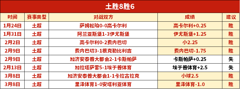 厦门,网球赛鲸丽,体育站隆重,PT真人视讯,PT真人官网,PT真人视讯官方平台,PT视讯官网