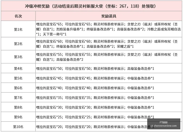 真人官网,PT真人官网,PT真人娱乐,PT真人官网,PT真人娱乐,PT真人互动,PT真人入口,PT真人平台