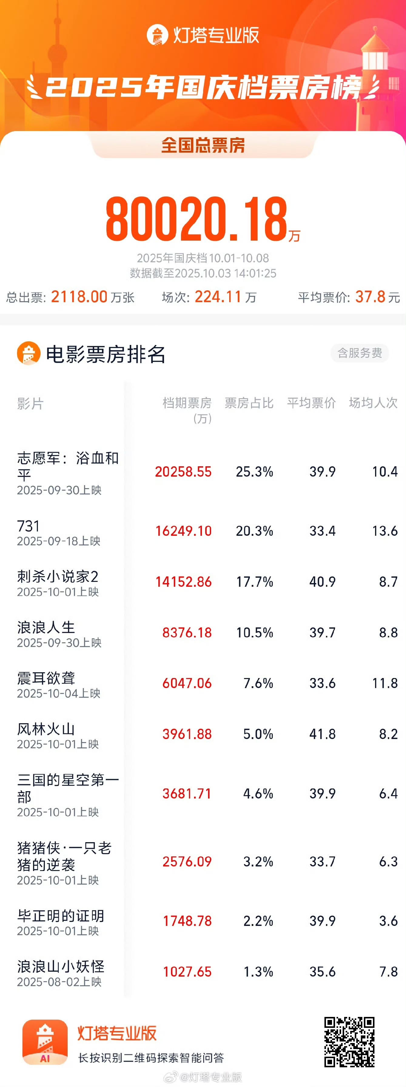 独家,阿森纳夏季,全额引进小,PT真人官网,PT真人娱乐,PT真人互动,PT真人入口,PT真人平台