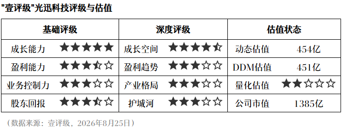 腾讯电竞新,赛事报名,战队备战春,PT真人官网,PT真人娱乐,PT真人互动,PT真人入口,PT真人平台