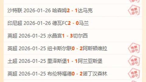 28岁后卫伊拉萨瓦尔加盟马来西亚球队，完成归化手续，转会金65万欧元