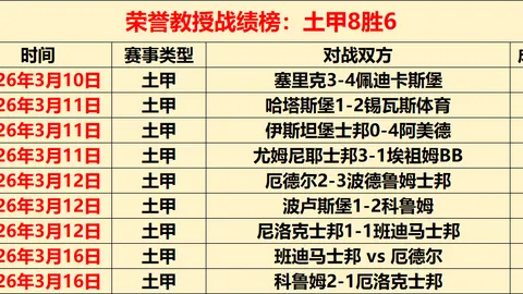 中国U20国家队公布28人名单，备战2025年亚洲杯首场比赛1月5日开战
